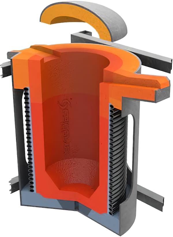 Mica slip plane liner shown in a furnace cutaway.